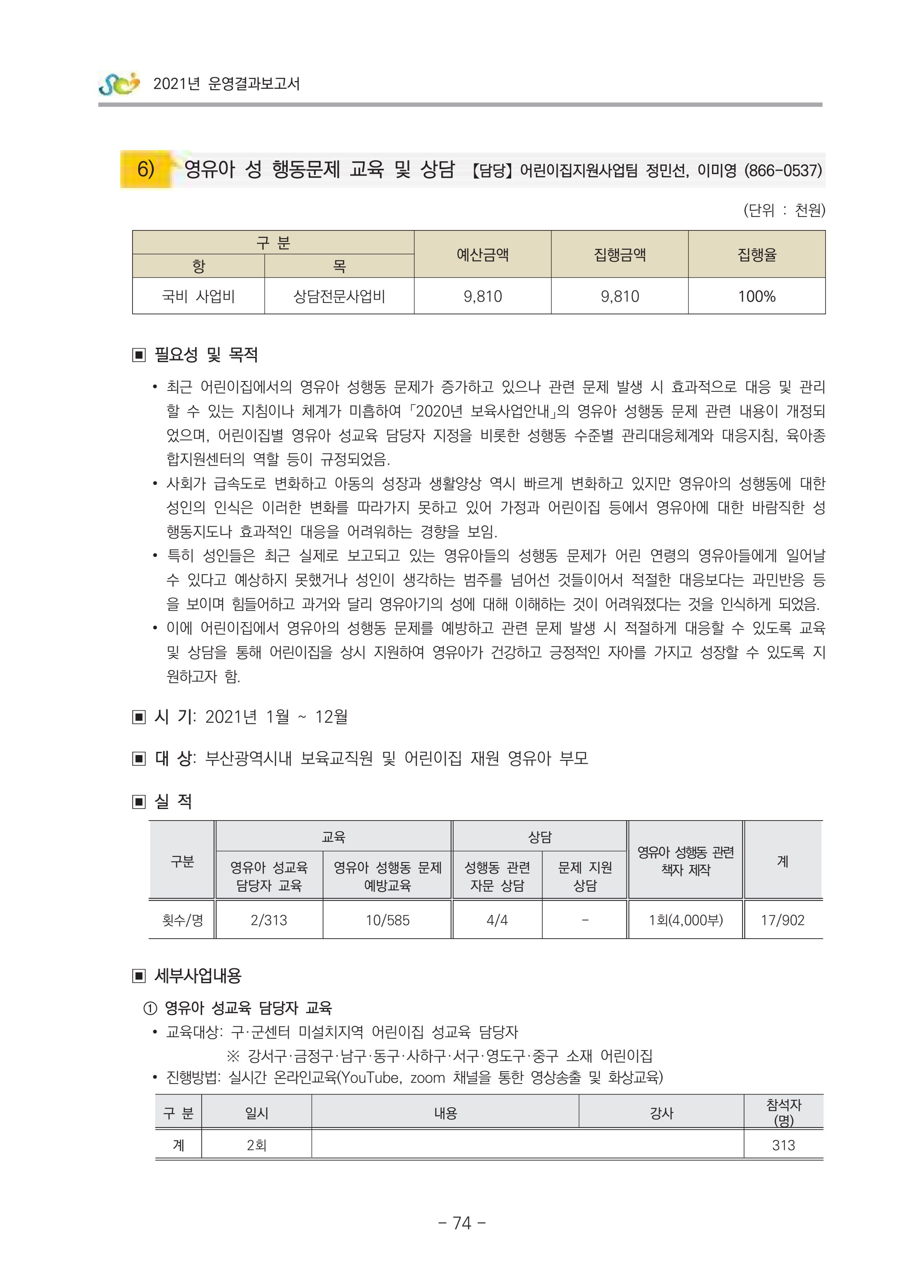 2021 부산광역시육아종합지원센터 운영결과보고서 75페이지