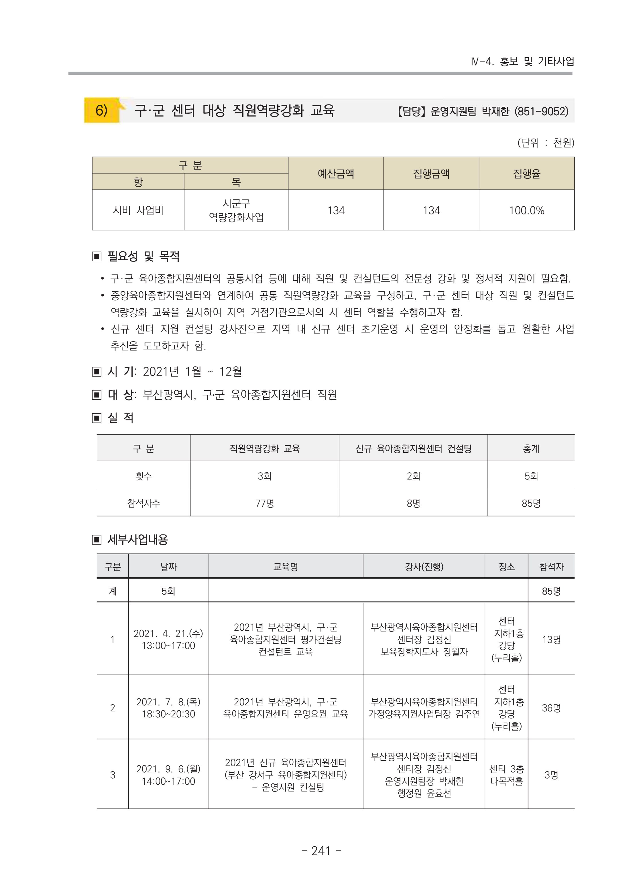 2021 부산광역시육아종합지원센터 운영결과보고서 242페이지