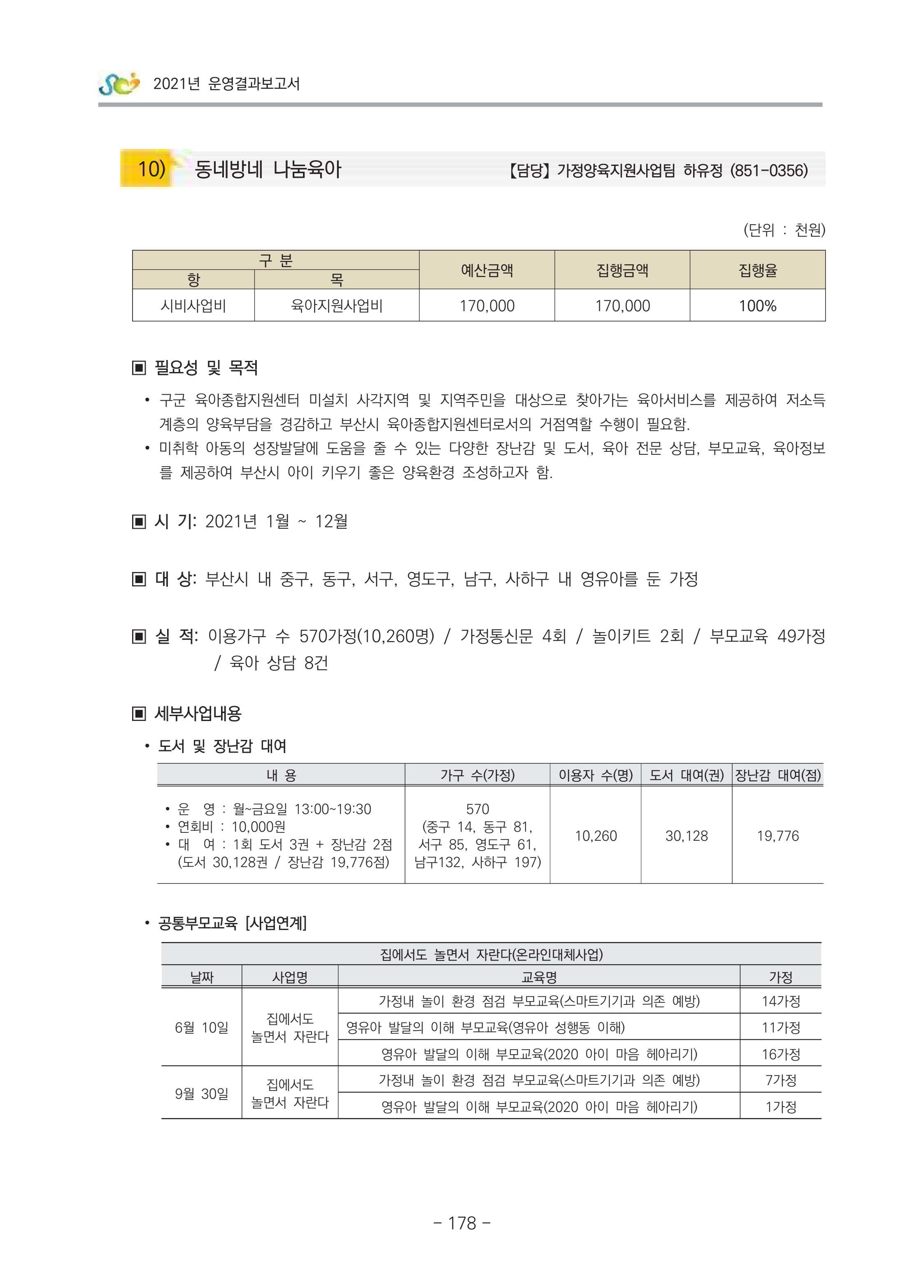 2021 부산광역시육아종합지원센터 운영결과보고서 179페이지