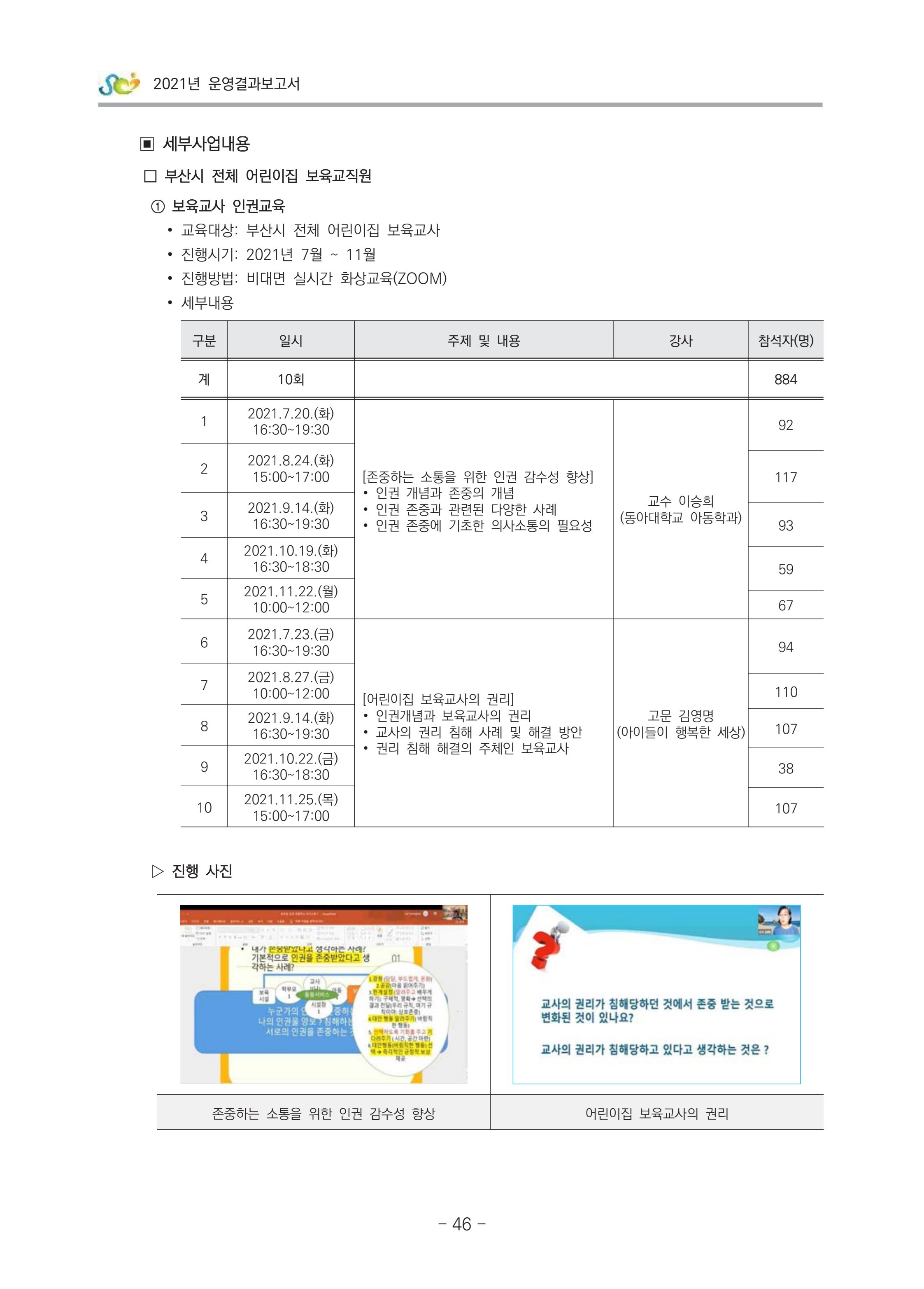 2021 부산광역시육아종합지원센터 운영결과보고서 47페이지