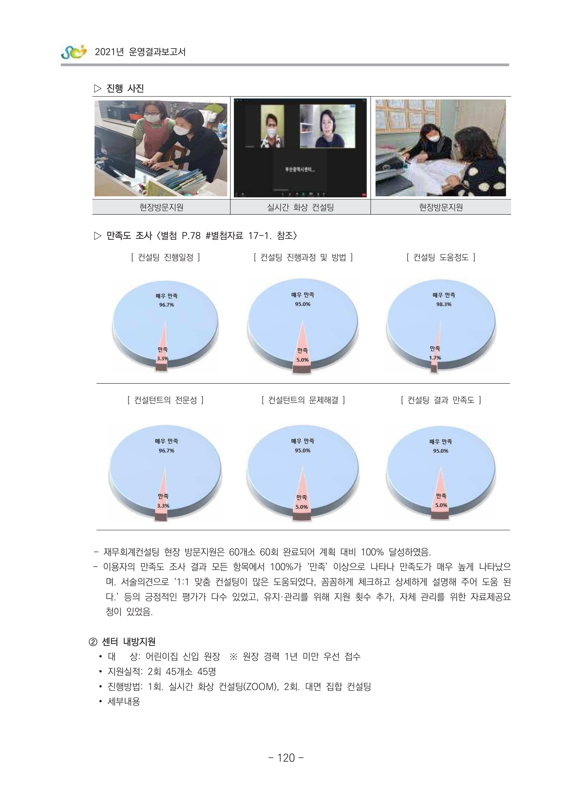 2021 부산광역시육아종합지원센터 운영결과보고서 121페이지