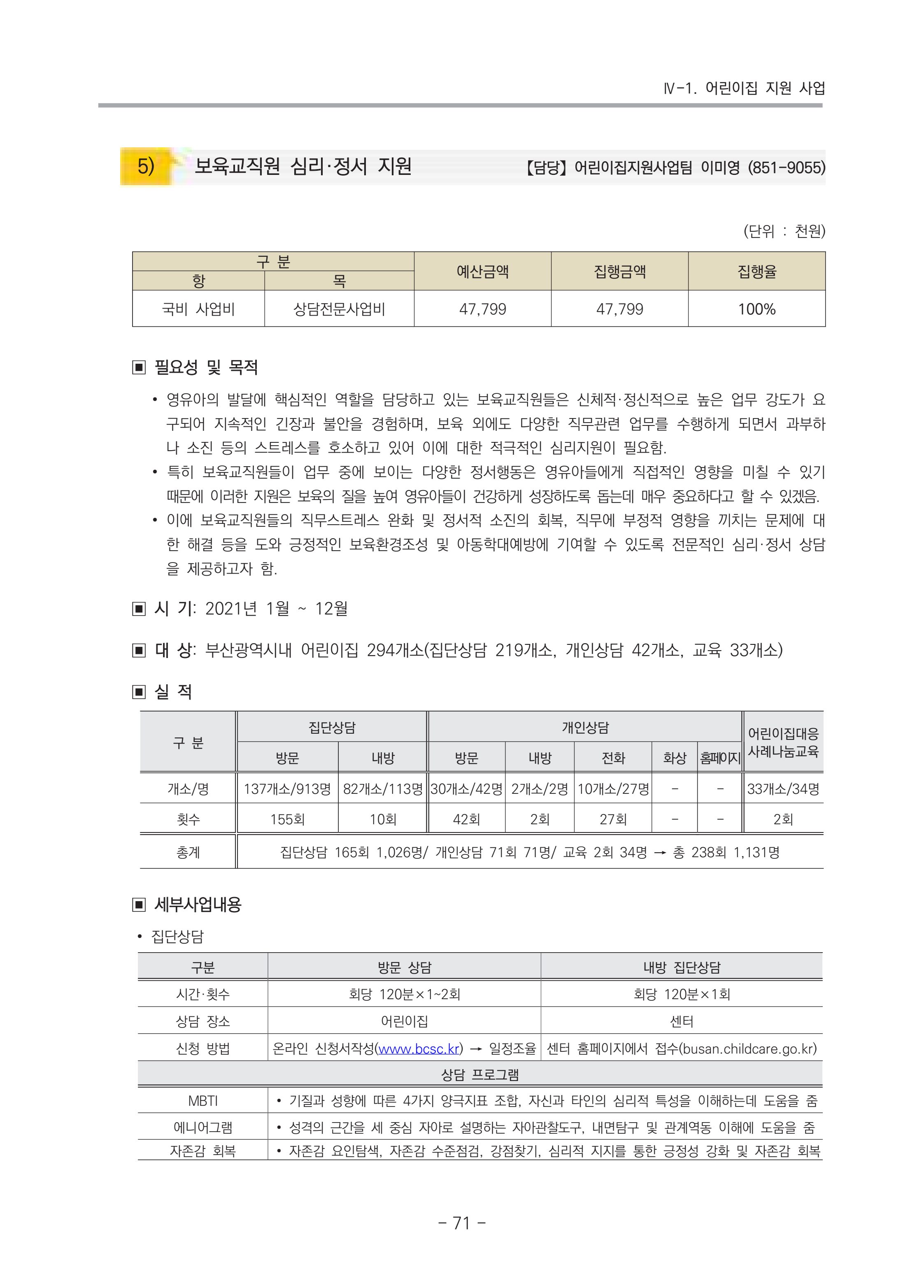 2021 부산광역시육아종합지원센터 운영결과보고서 72페이지