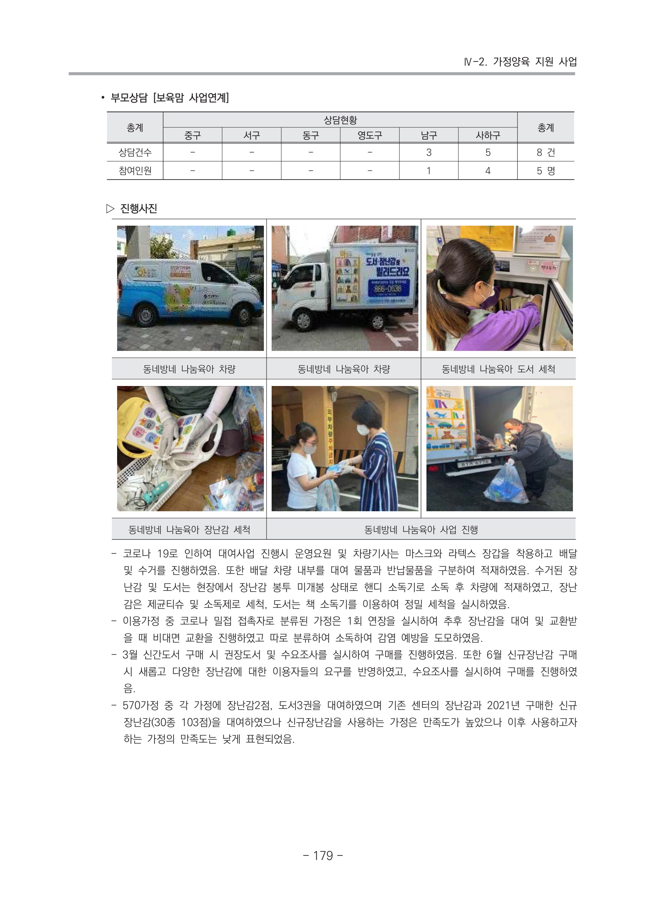 2021 부산광역시육아종합지원센터 운영결과보고서 180페이지