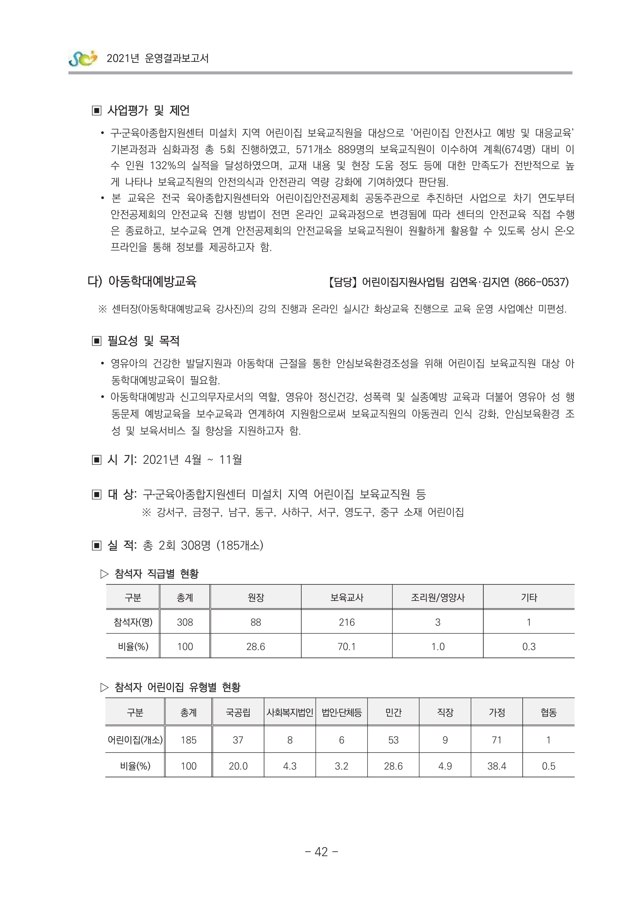 2021 부산광역시육아종합지원센터 운영결과보고서 43페이지