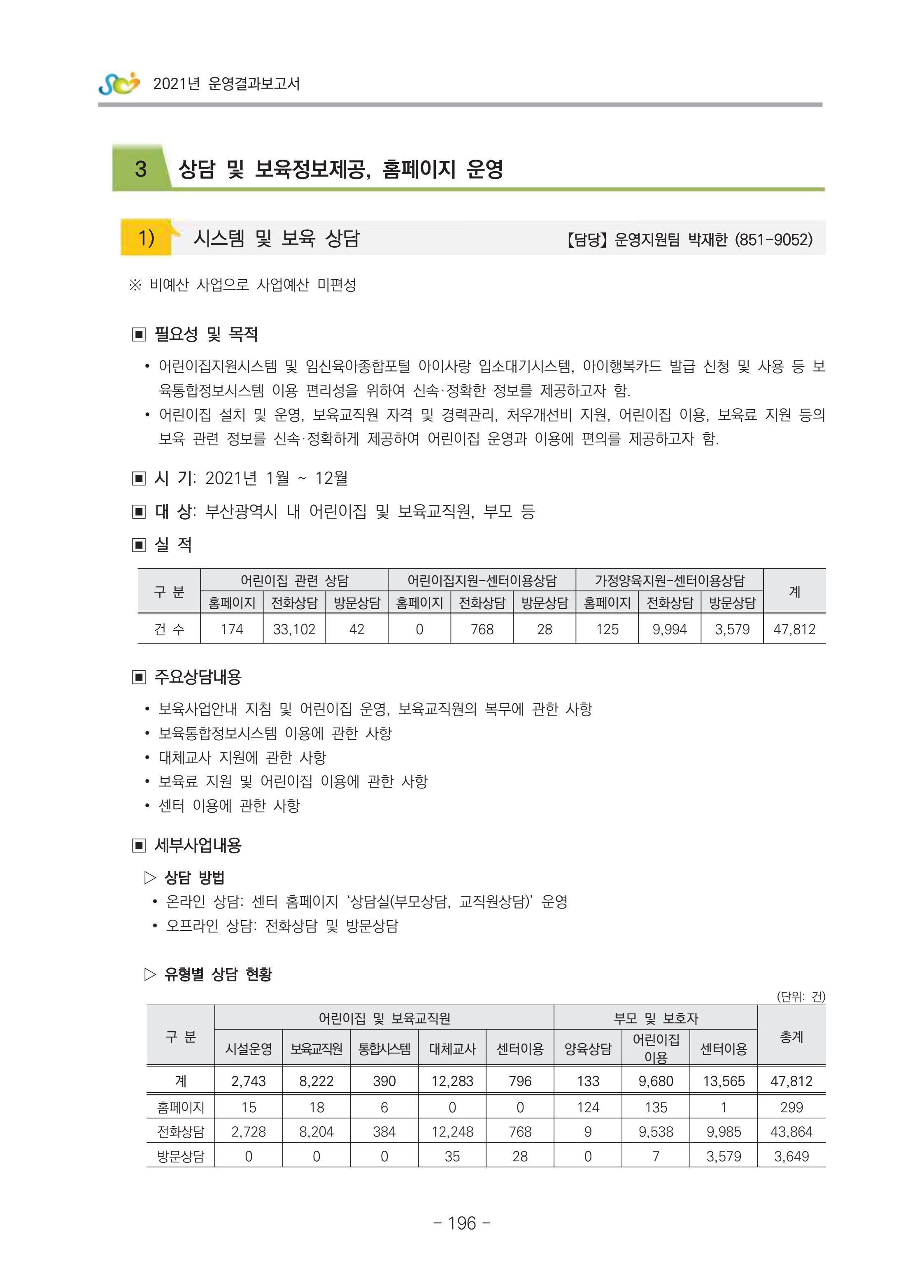 2021 부산광역시육아종합지원센터 운영결과보고서 197페이지