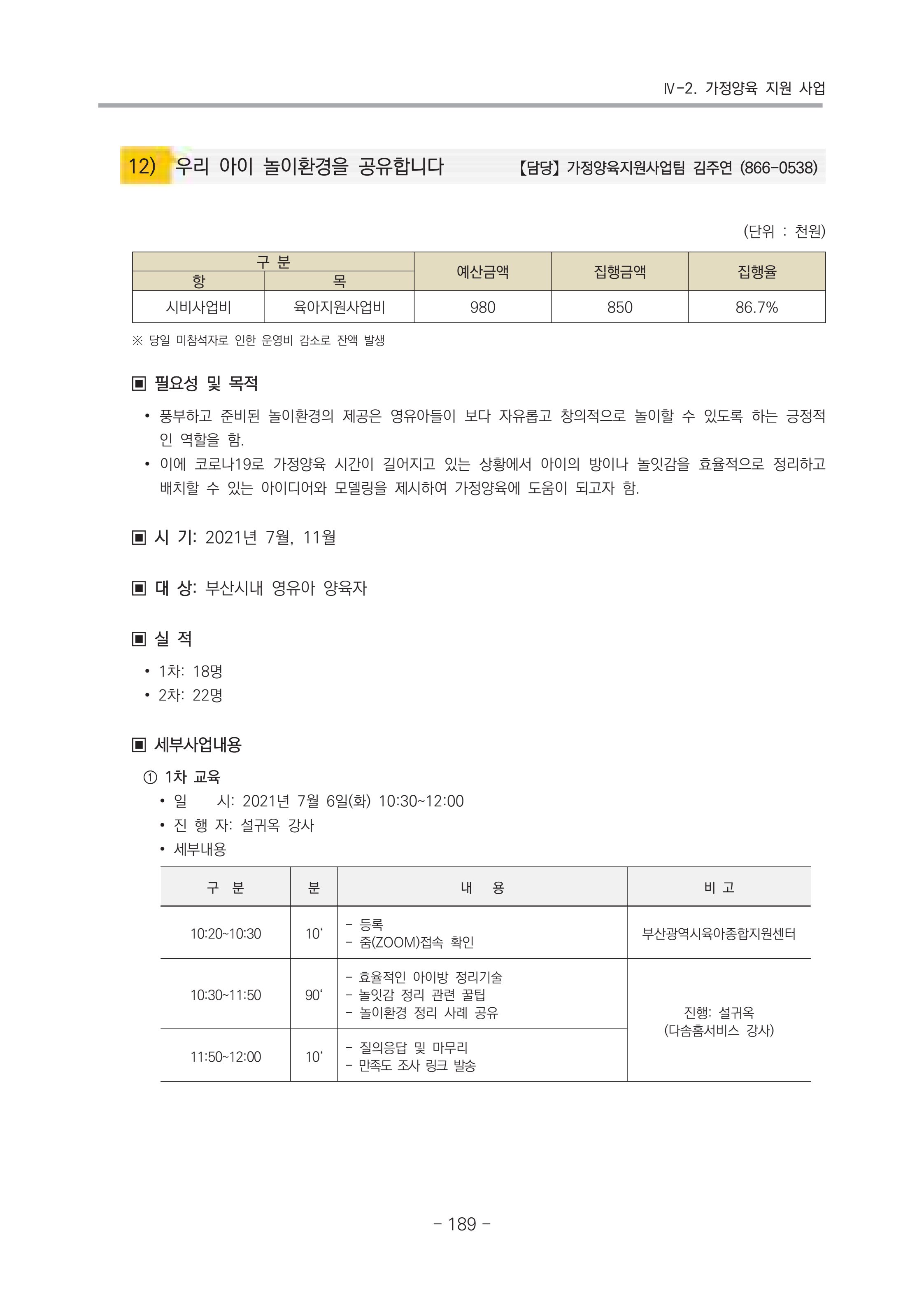 2021 부산광역시육아종합지원센터 운영결과보고서 190페이지
