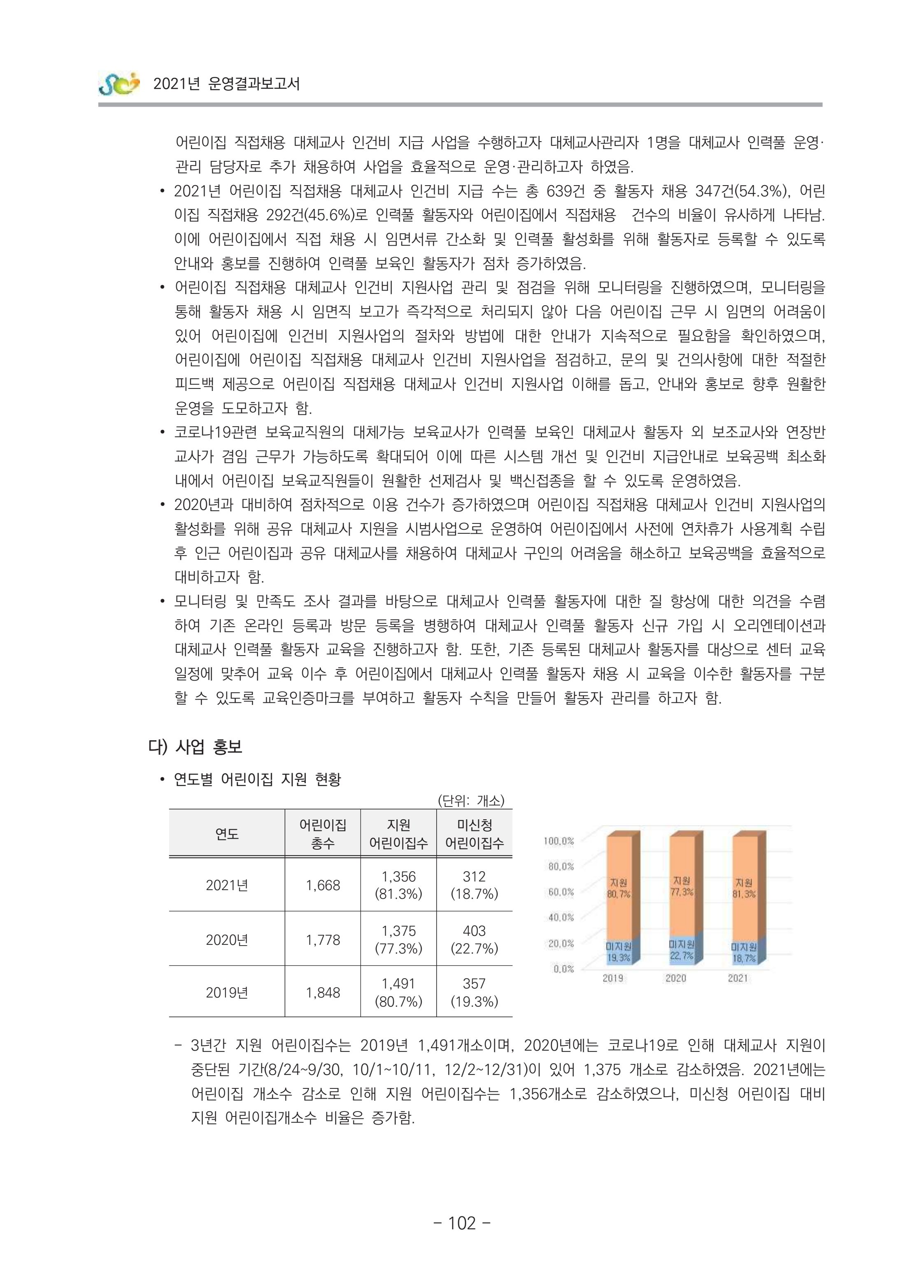 2021 부산광역시육아종합지원센터 운영결과보고서 103페이지
