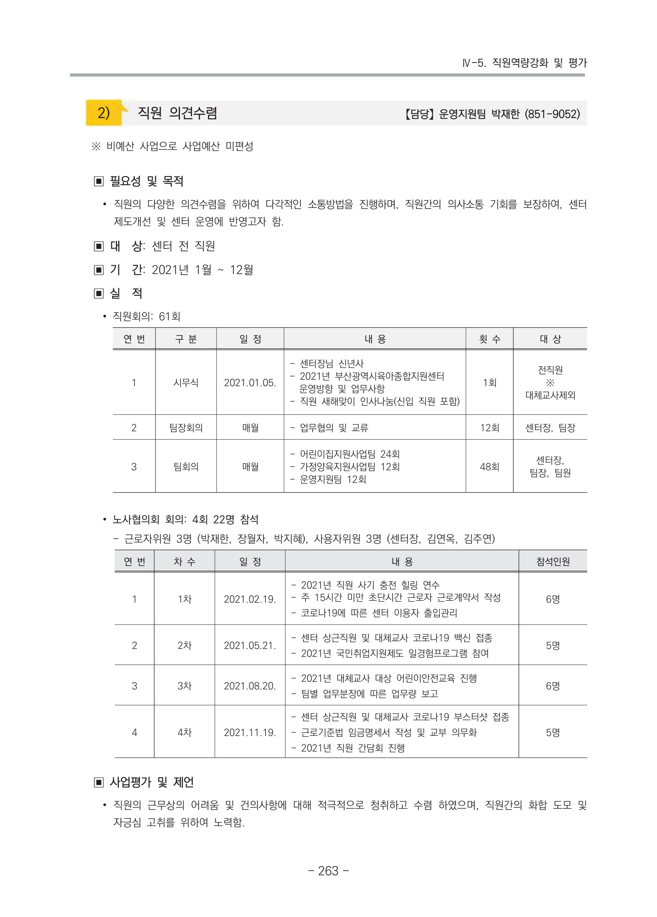 2021 부산광역시육아종합지원센터 운영결과보고서 264페이지