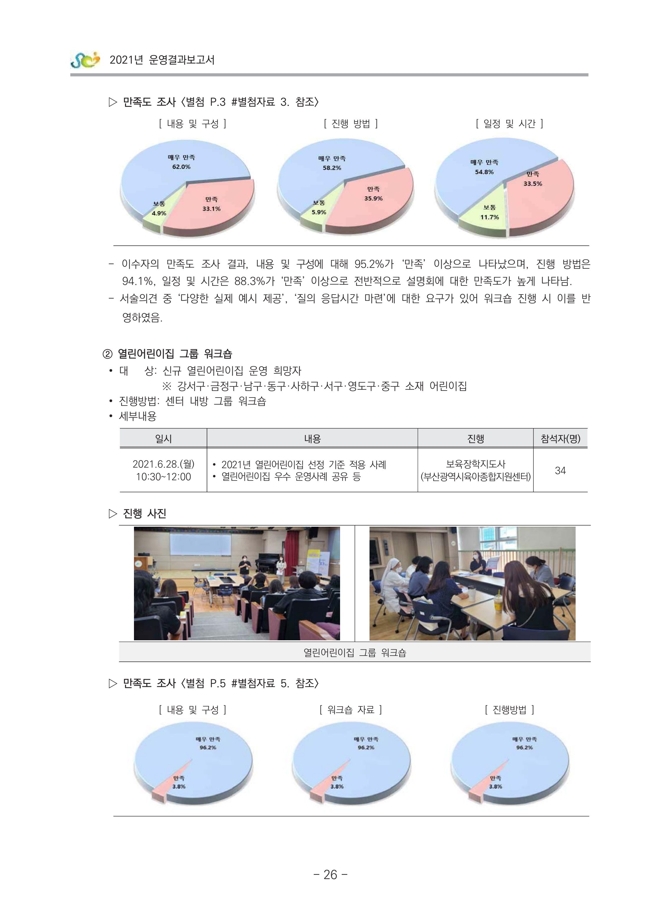 2021 부산광역시육아종합지원센터 운영결과보고서 27페이지