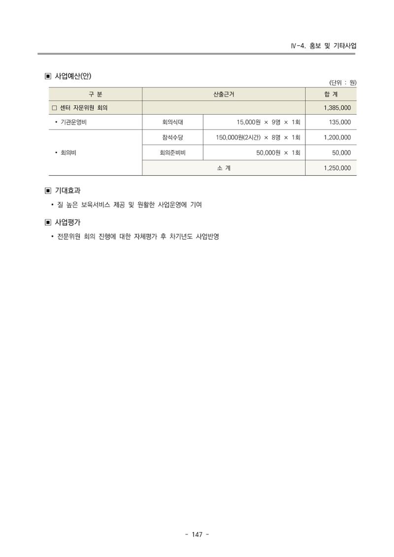 2022 부산광역시육아종합지원센터 변경사업계획서 148페이지