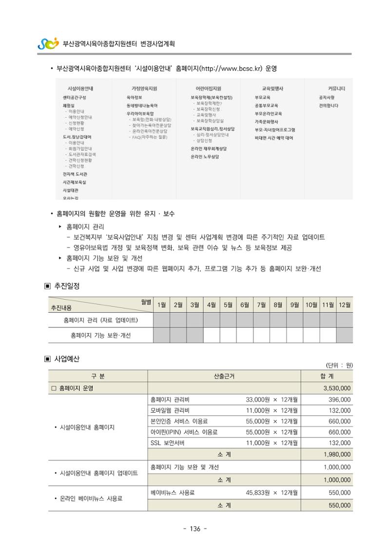 2022 부산광역시육아종합지원센터 변경사업계획서 137페이지