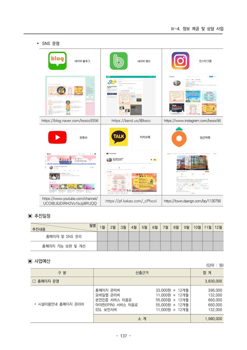 2024 부산광역시육아종합지원센터 사업계획서 138페이지