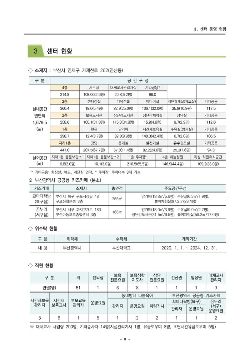 2024 부산광역시육아종합지원센터 사업계획서 10페이지