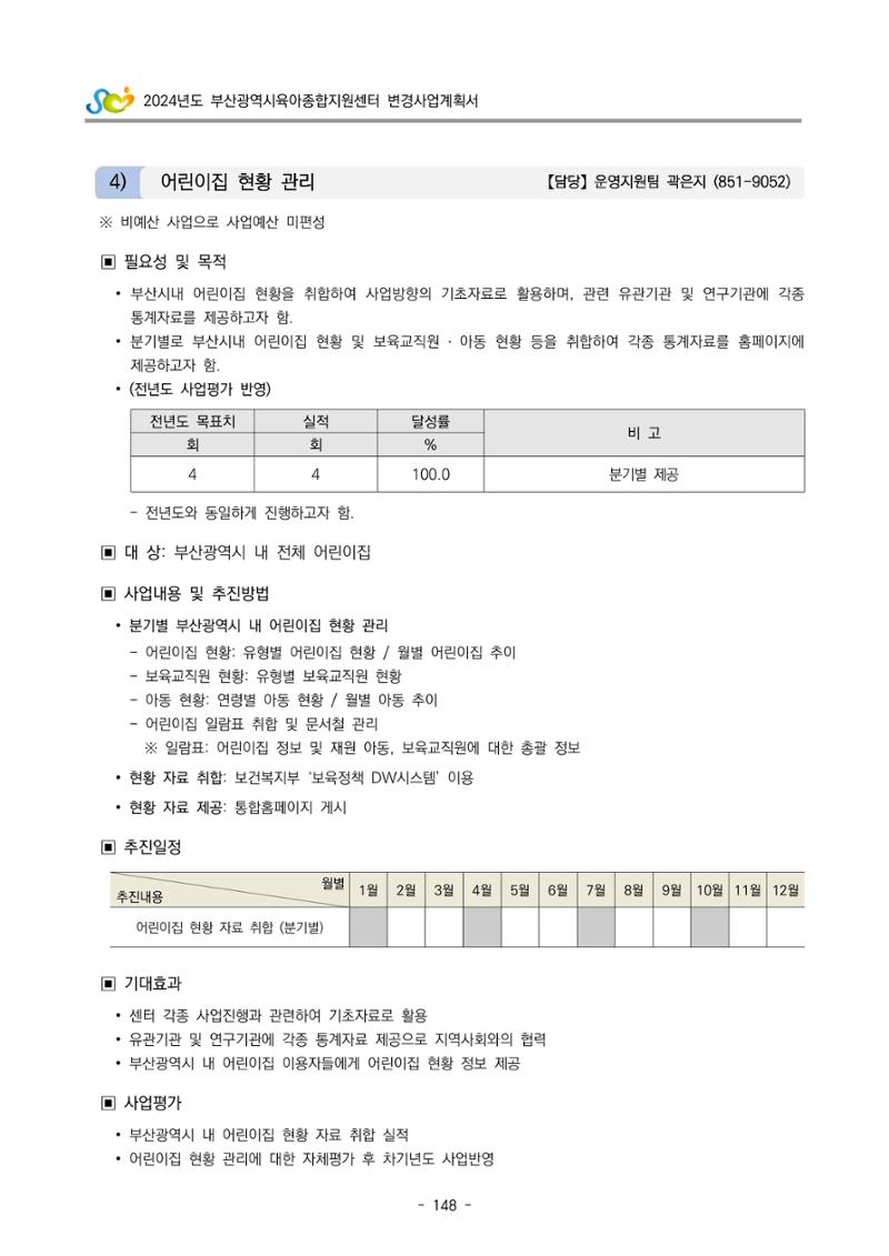 2024 부산광역시육아종합지원센터 변경사업계획(안) 149페이지