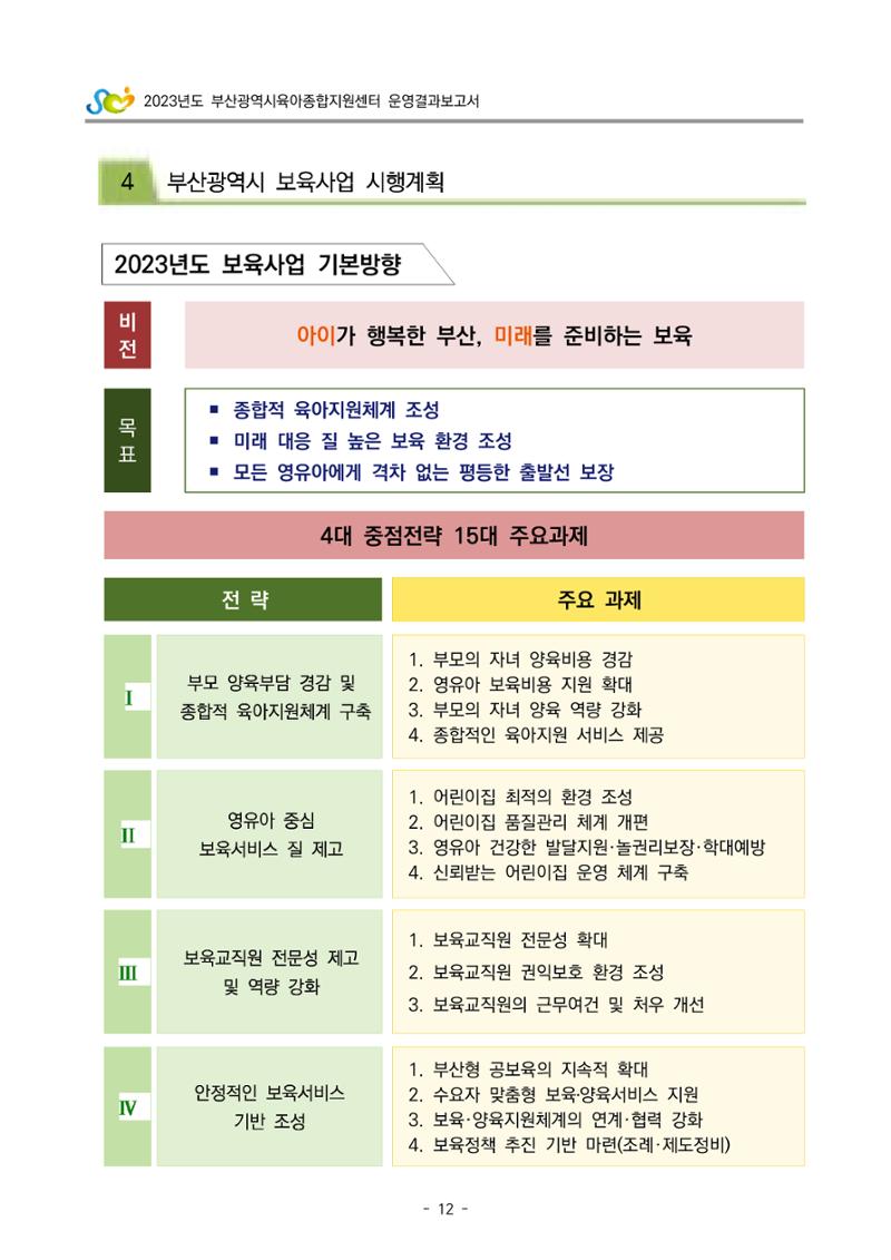 2023 부산광역시육아종합지원센터 운영결과보고서 13페이지