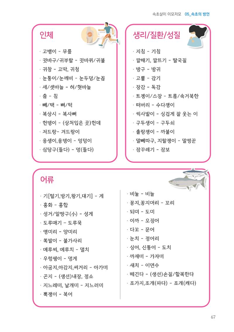 2024 속초살이 이모저도(페이지형식+빈쪽추가) 70페이지