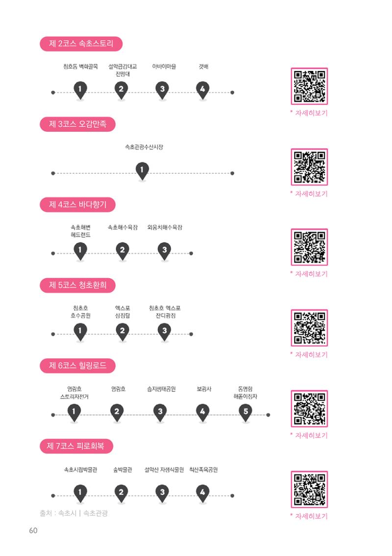 속초살이 이모저모(페이지 형식) 62페이지
