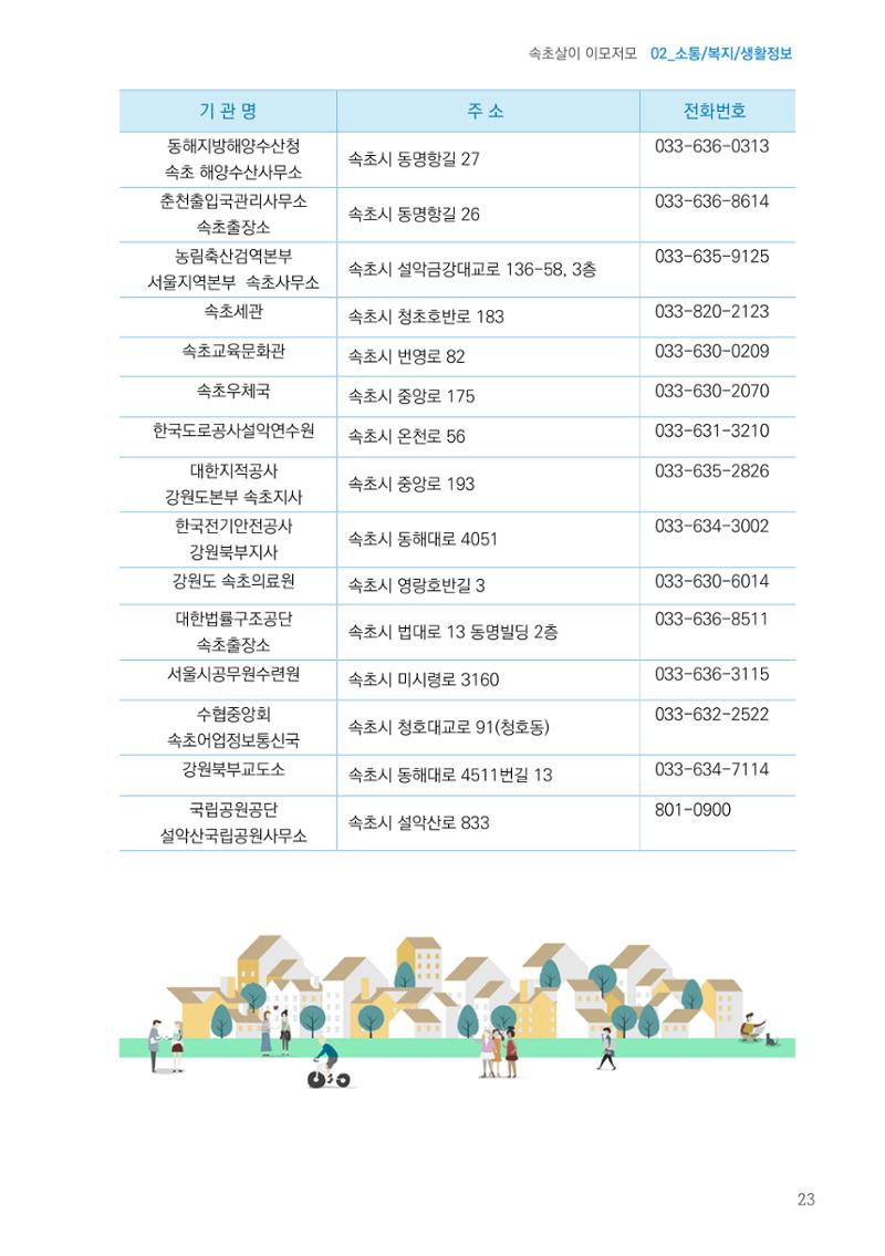 속초살이 이모저모(페이지 형식) 25페이지