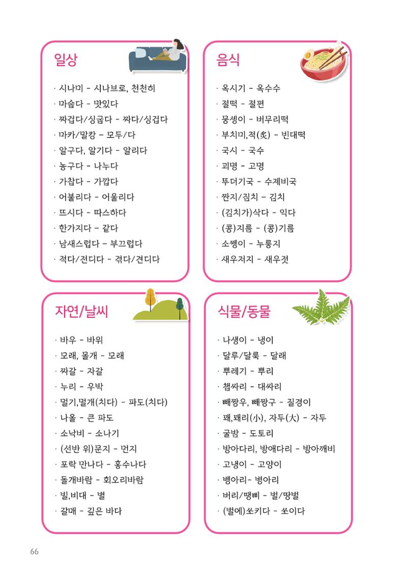속초살이 이모저모(페이지 형식) 68페이지