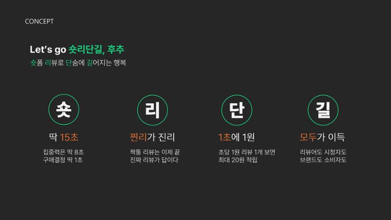 후추 서비스 소개서_리뷰어버전 4페이지