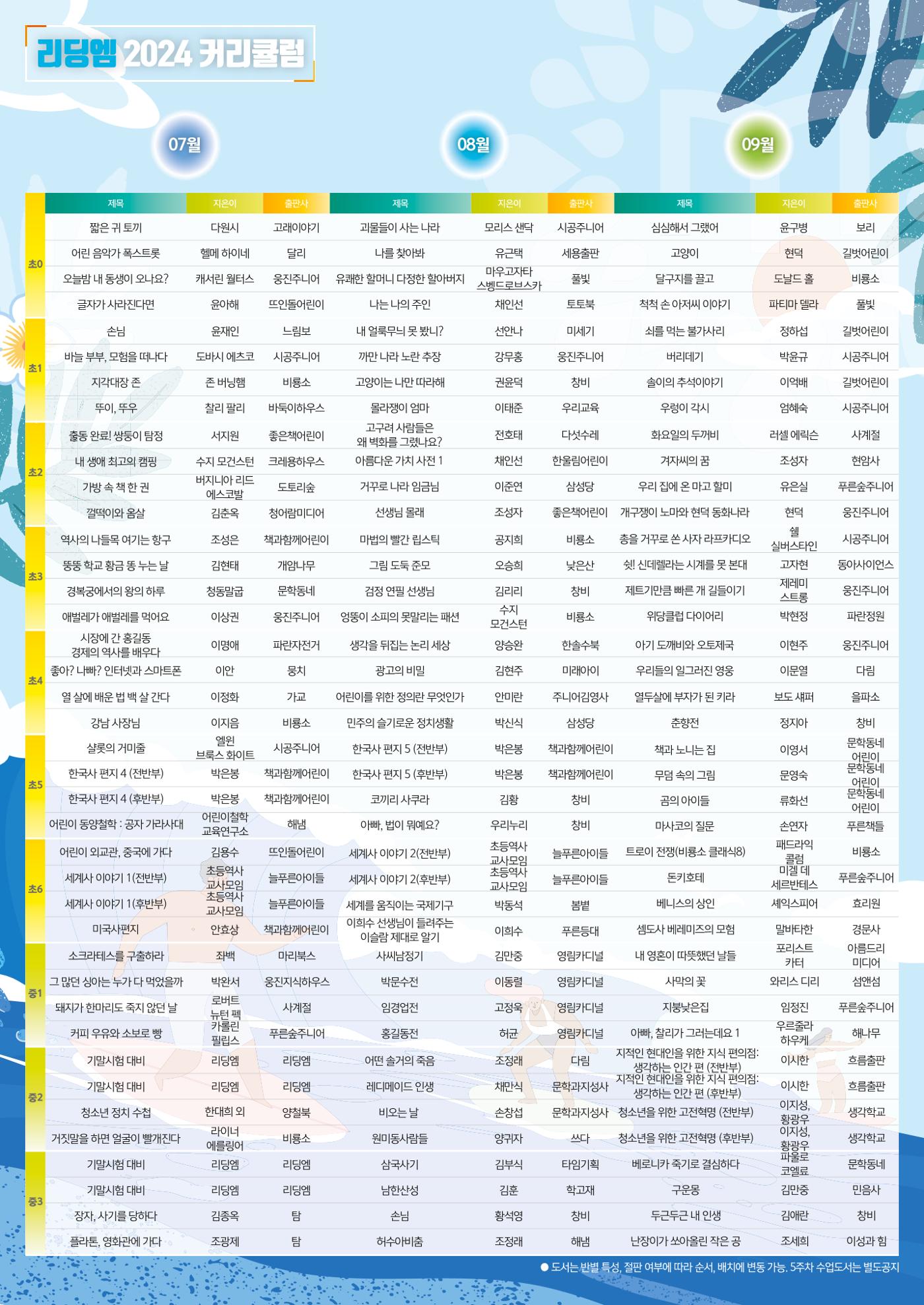 리딩엠 매거진M 2024 여름호_송파파크리오 14페이지