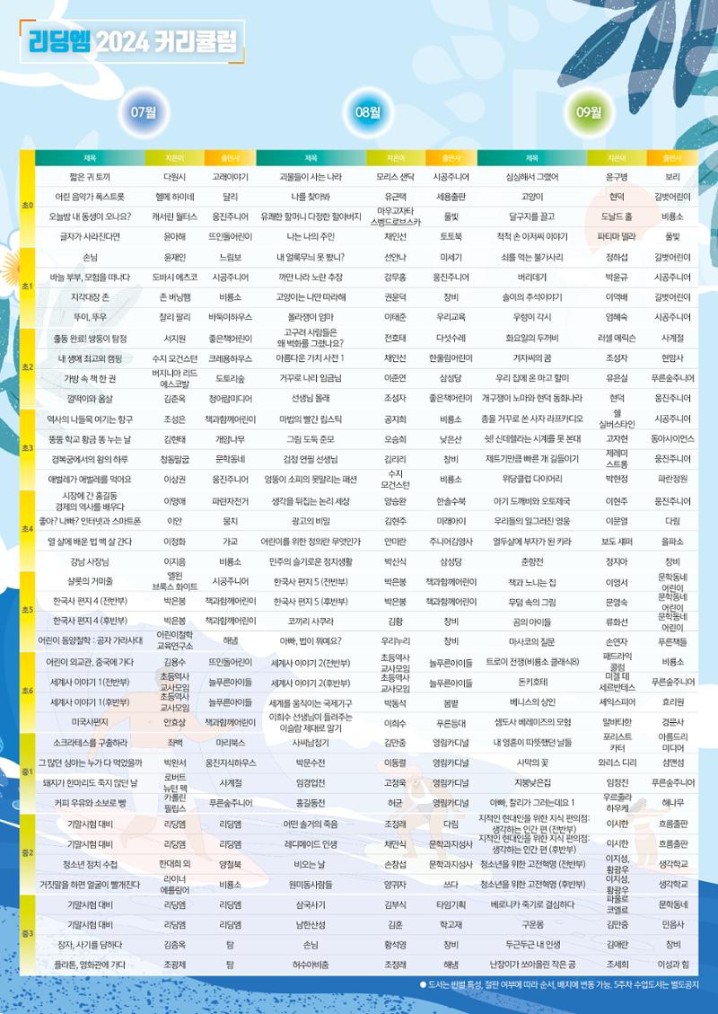리딩엠 매거진M 2024 여름호_송파파크리오 14페이지
