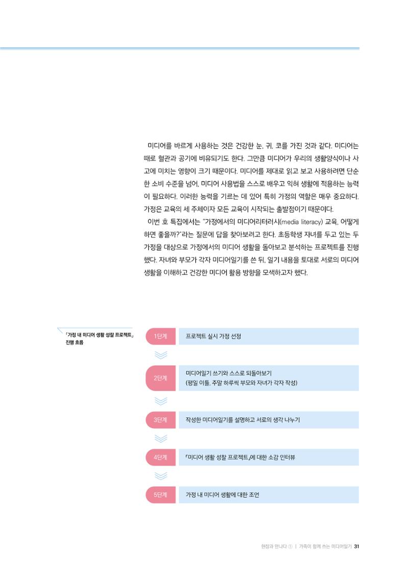 25-4 가족이 함께 쓰는  미디어일기 2페이지