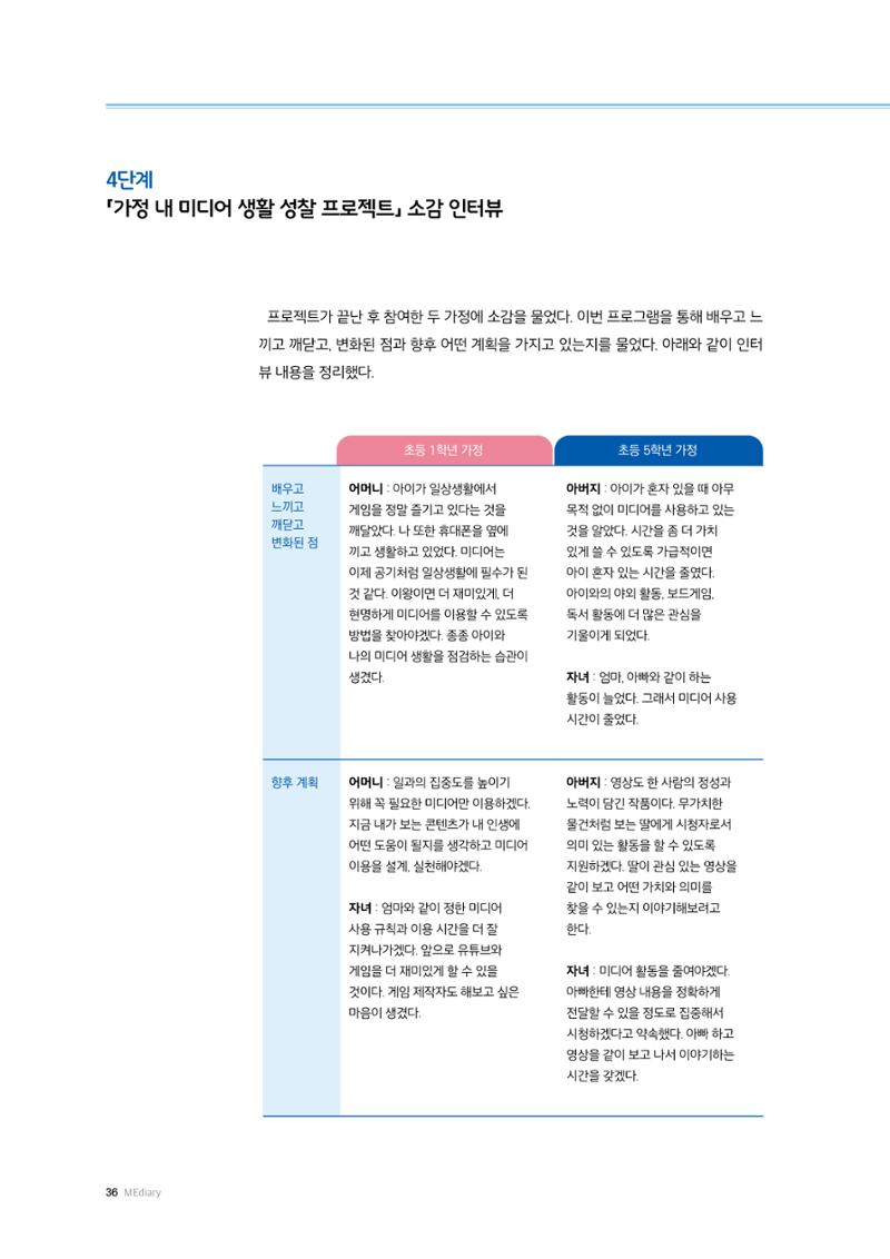 25-4 가족이 함께 쓰는  미디어일기 7페이지