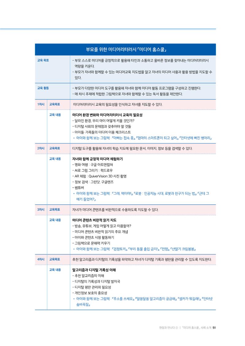 25-6 「미디어 홈스쿨」사례 소개 2페이지