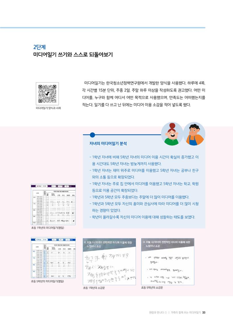 미디어리 25호_가정과 미디어 33페이지