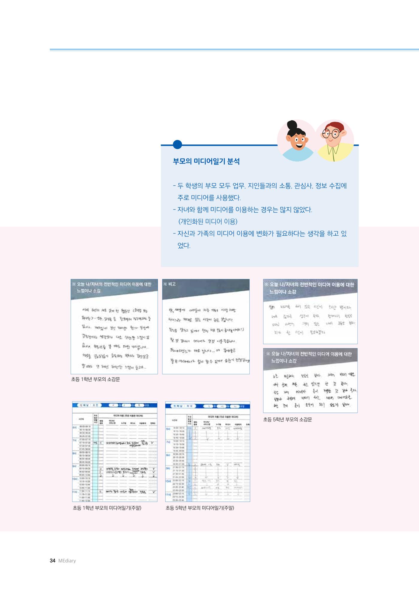 미디어리 25호_가정과 미디어 34페이지