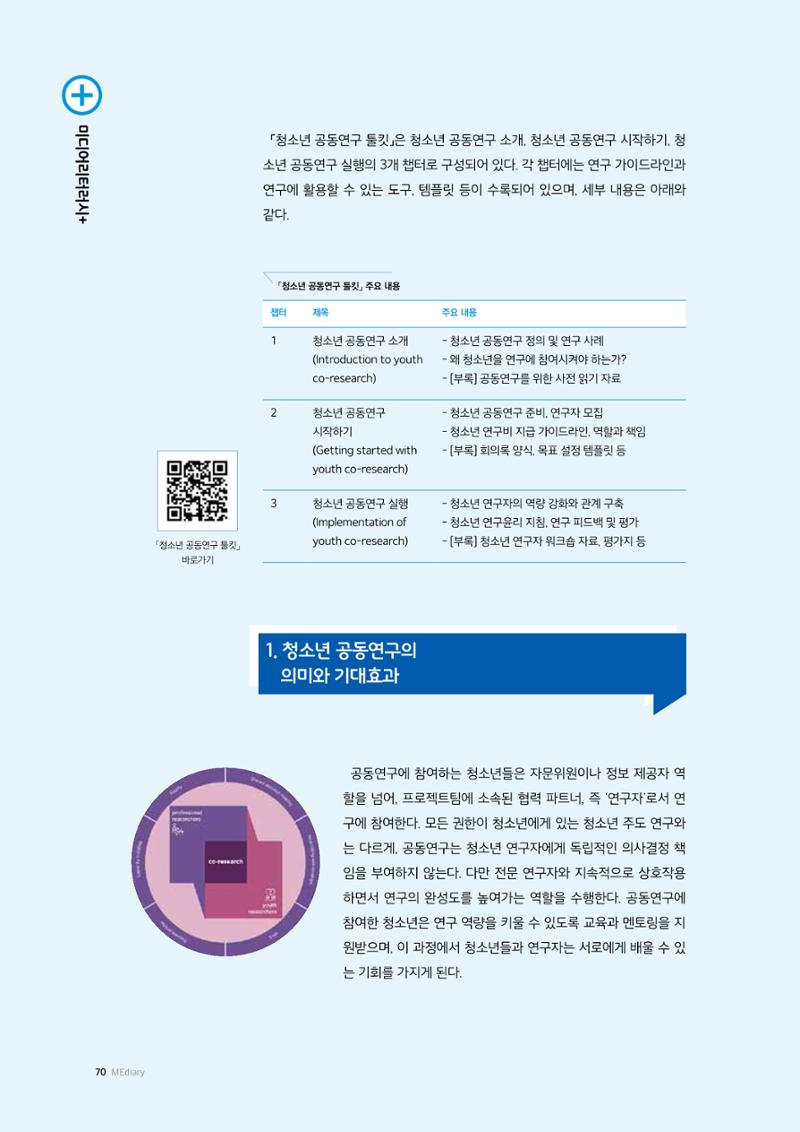 미디어리 25호_가정과 미디어 70페이지
