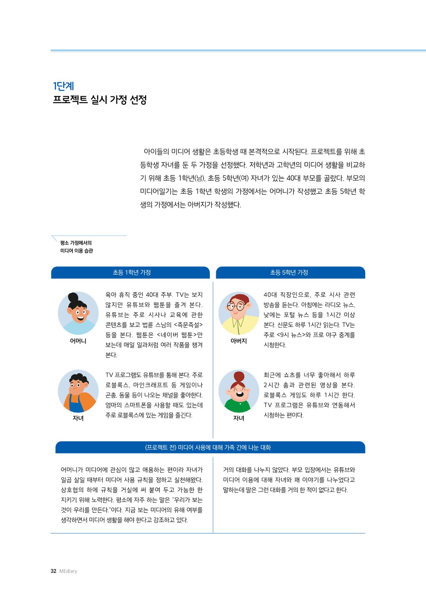 미디어리 25호_가정과 미디어 32페이지