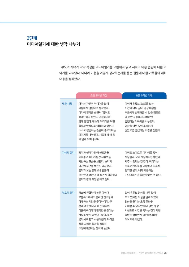 미디어리 25호_가정과 미디어 35페이지