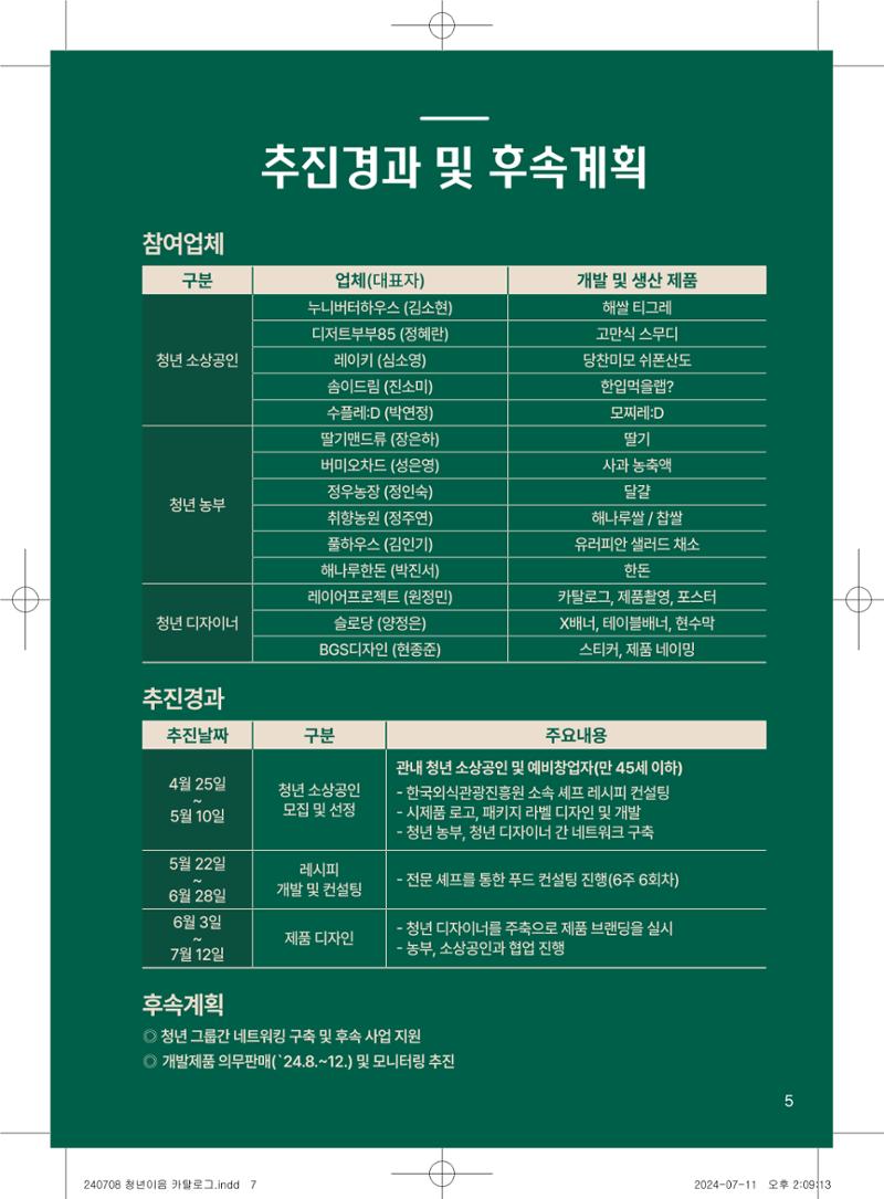 [당진시 신활력 추진단] 로컬X청년 이음 프로젝트  8페이지