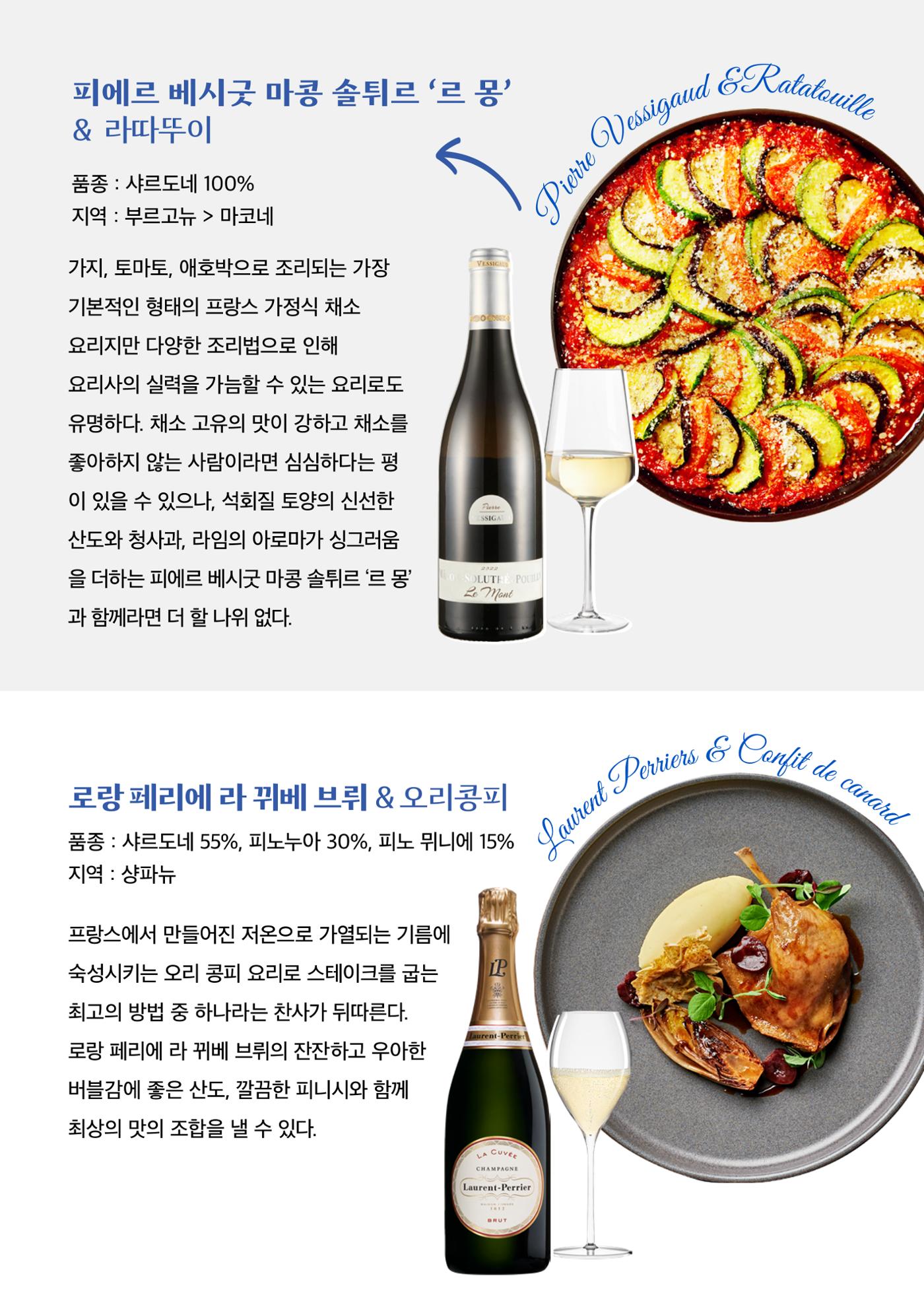 동원와인플러스 뉴스레터 8월호🏅 6p