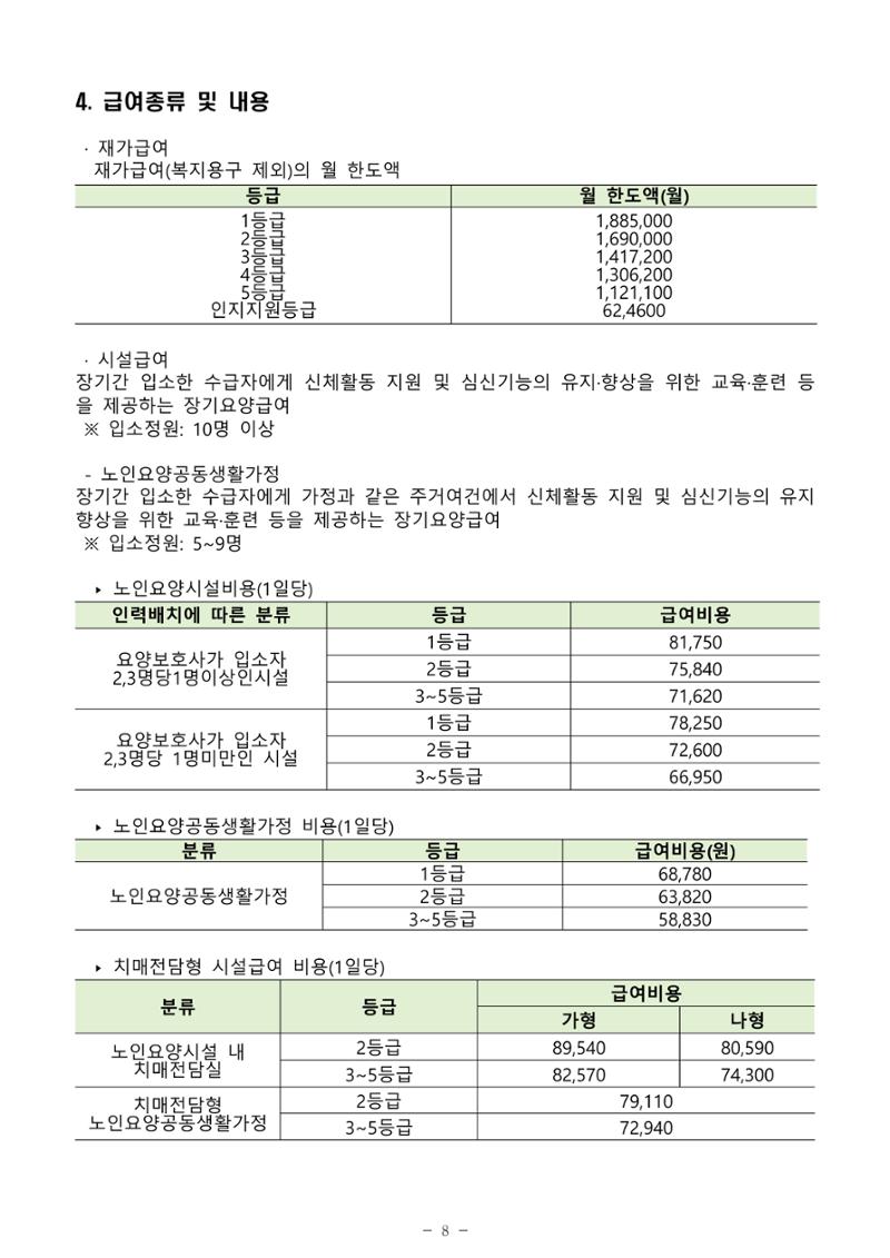 2024년 치매환자 및 노인을 위한 자원현황 안내서 8페이지