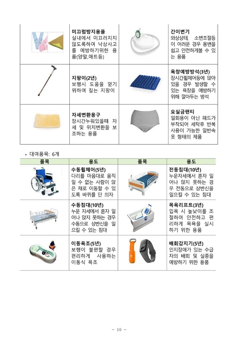 2024년 치매환자 및 노인을 위한 자원현황 안내서 10페이지
