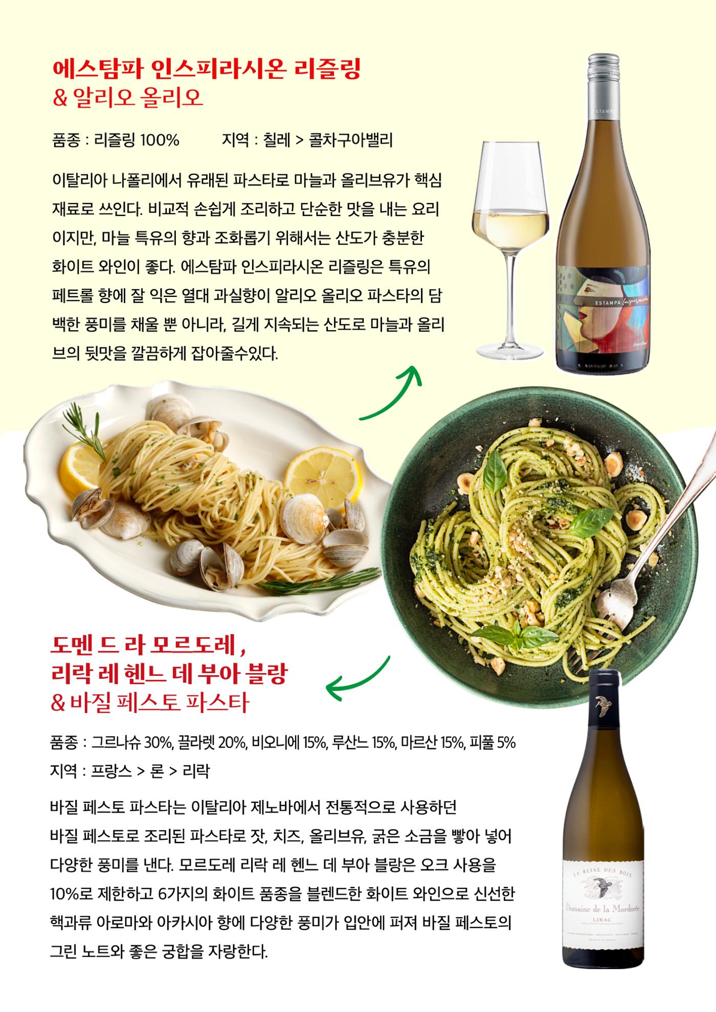 동원와인플러스 뉴스레터 9월호🍝  4p