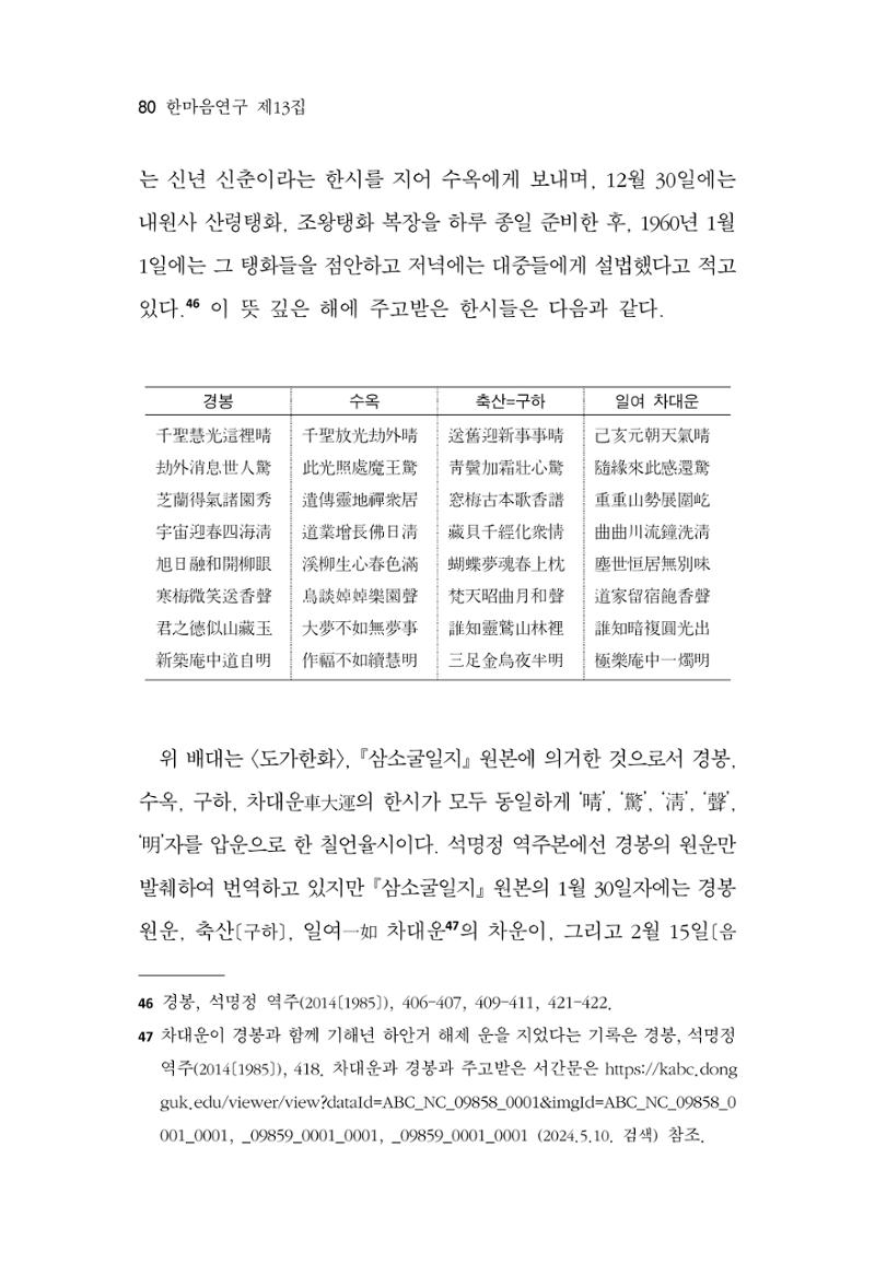 한마음연구 13집 2024년 8월  81페이지