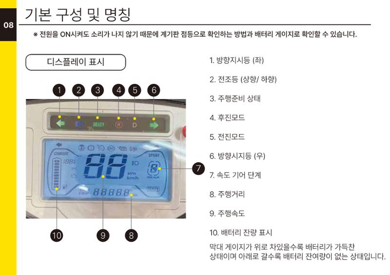 용가리 상세사진 클릭 14페이지