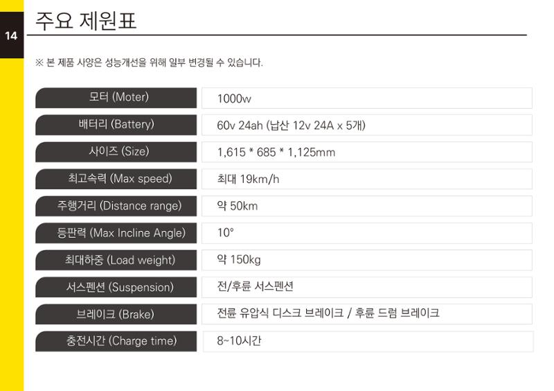 용가리 상세사진 클릭 15페이지