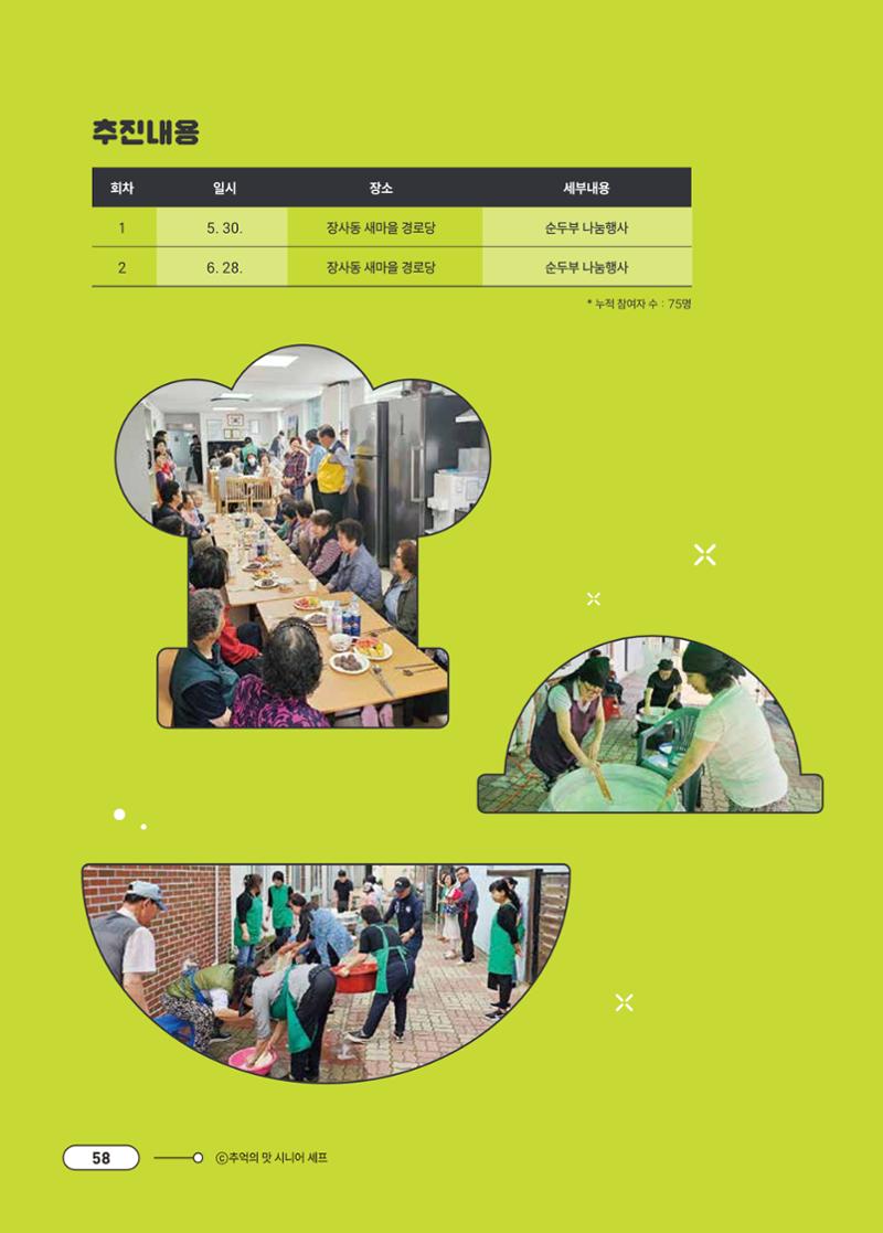 [시민실험실 문화로OK] 결과자료집 62페이지