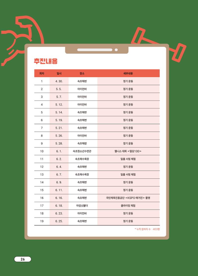 [시민실험실 문화로OK] 결과자료집 29페이지
