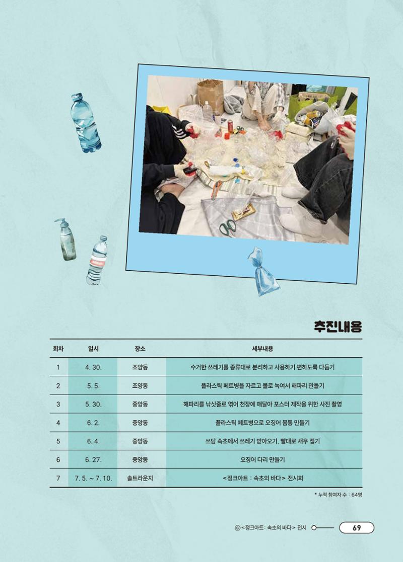 [시민실험실 문화로OK] 결과자료집 72페이지