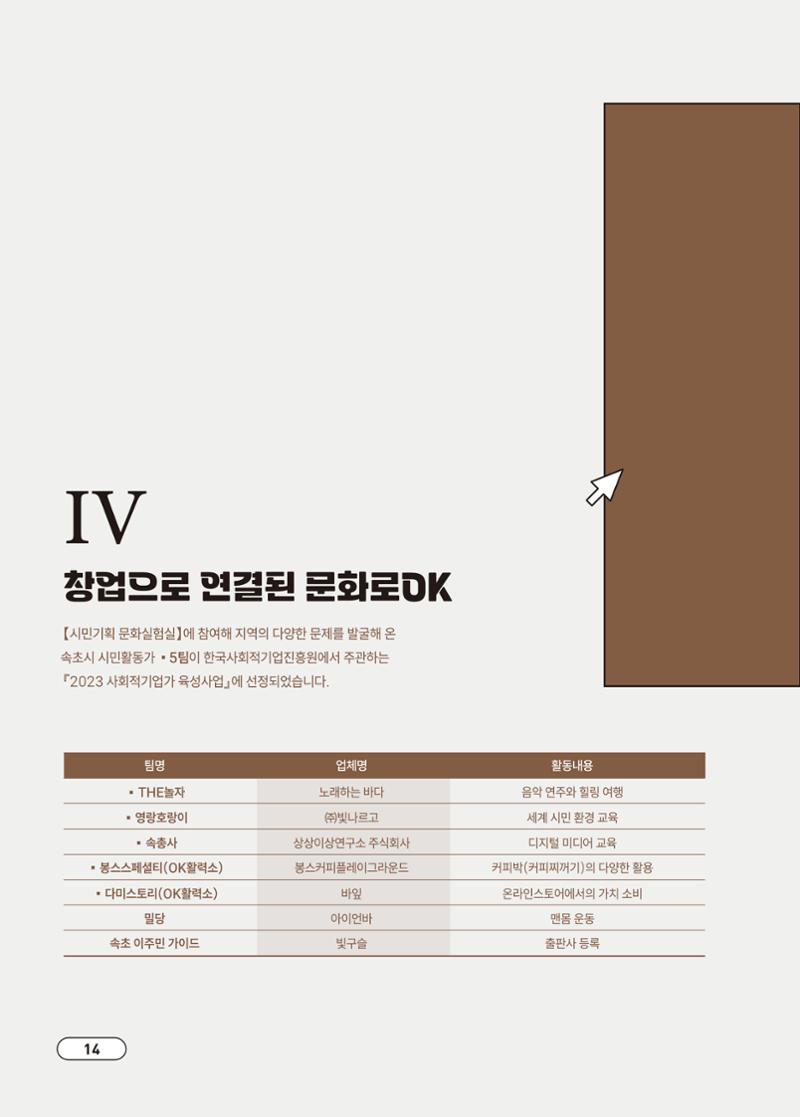 [시민실험실 문화로OK] 결과자료집 17페이지