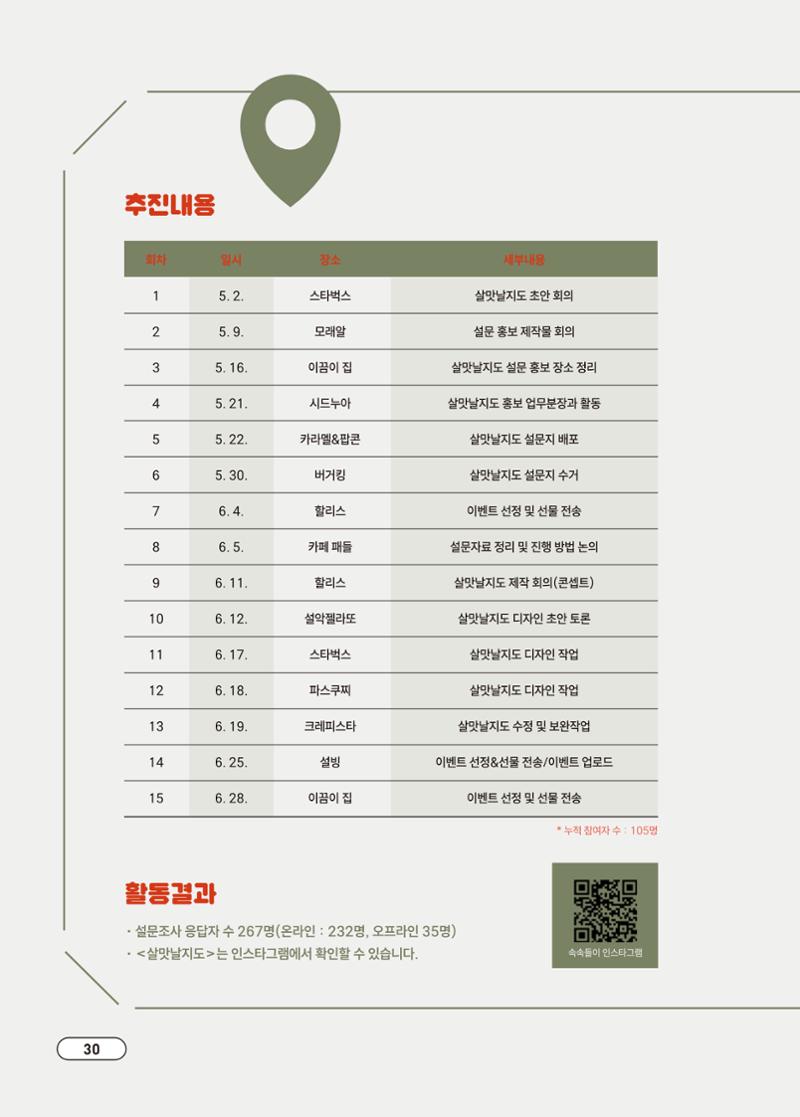 [시민실험실 문화로OK] 결과자료집 33페이지