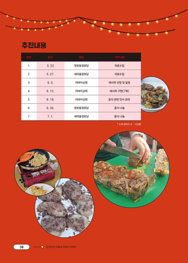 [시민실험실 문화로OK] 결과자료집 41페이지