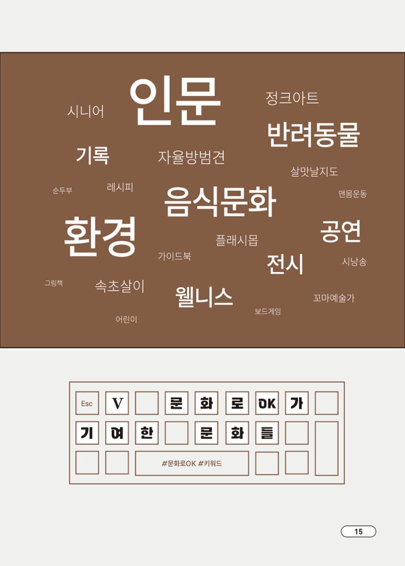 [시민실험실 문화로OK] 결과자료집 18페이지
