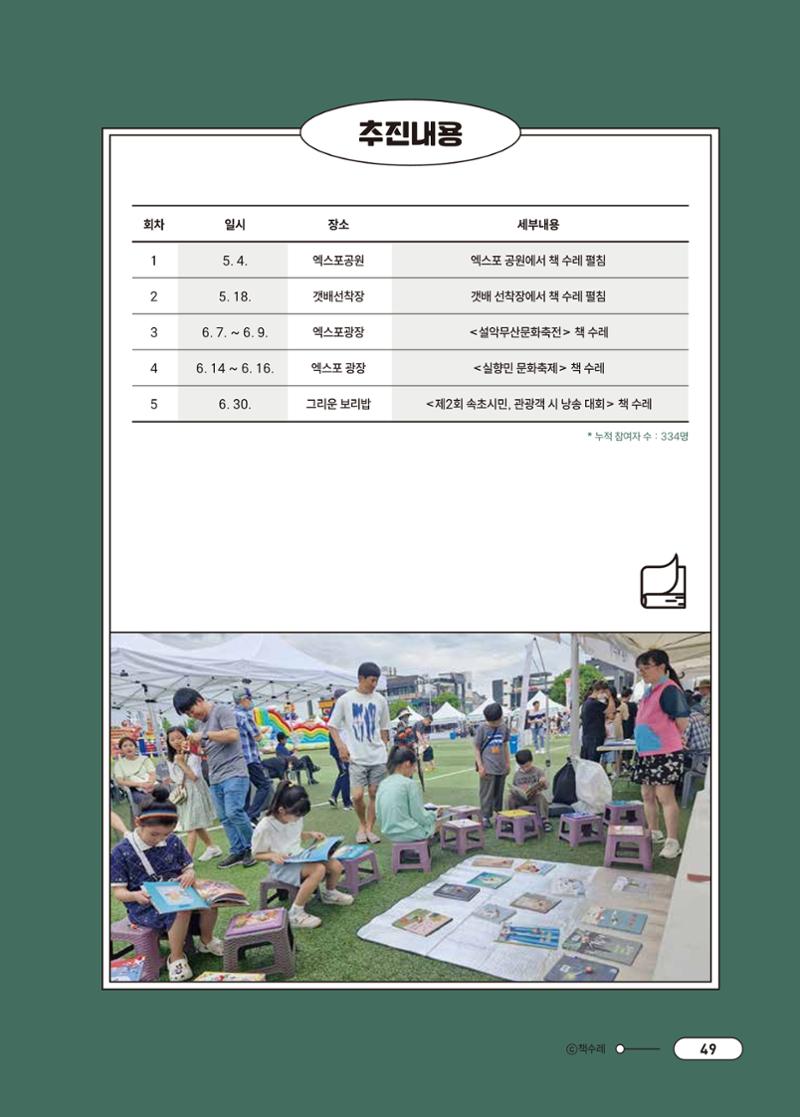 [시민실험실 문화로OK] 결과자료집 52페이지